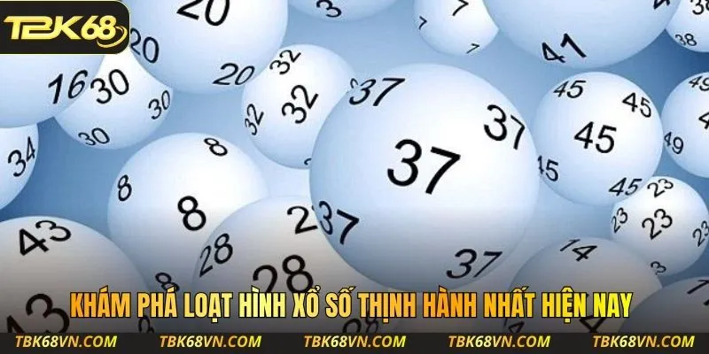 Khám phá loạt hình xổ số thịnh hành nhất hiện nay