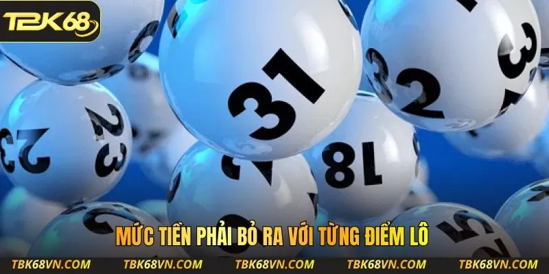 Mức tiền phải bỏ ra với từng điểm lô