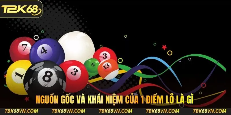 Nguồn gốc và khái niệm của 1 điểm lô là gì